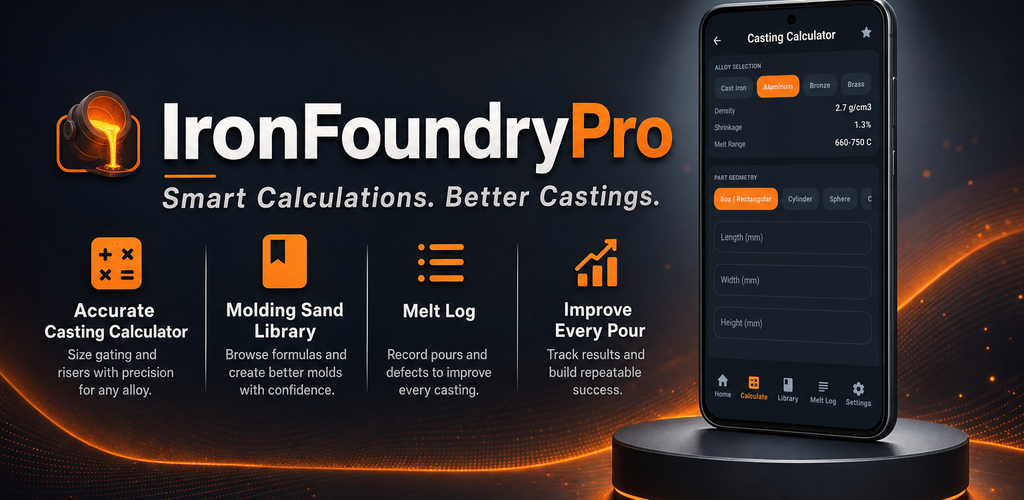 Iron Foundry Pro promotional banner